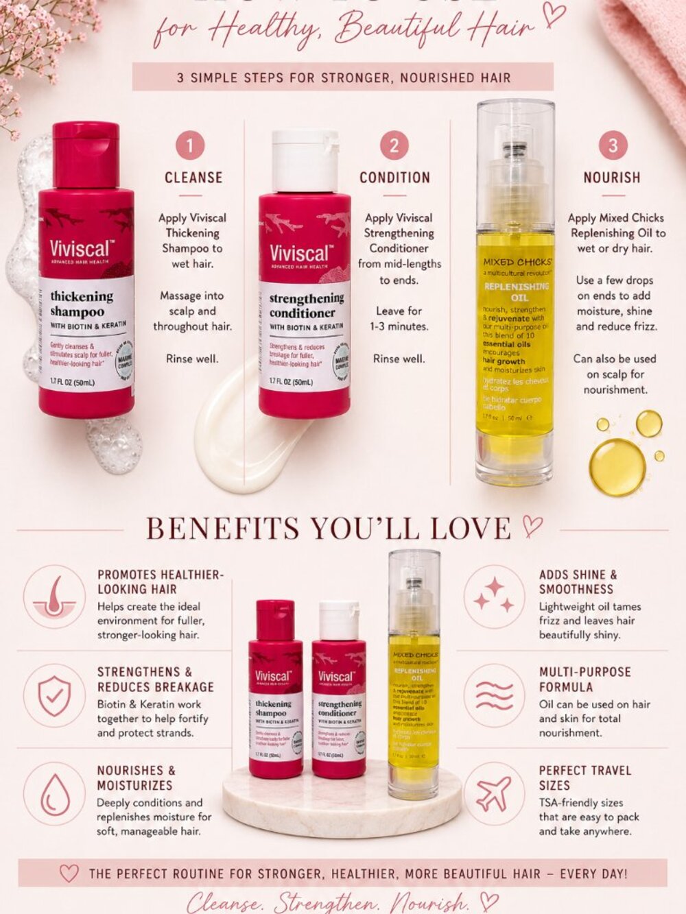 Mixed Chicks Hair Oil Bundle - Picture 2 of 2